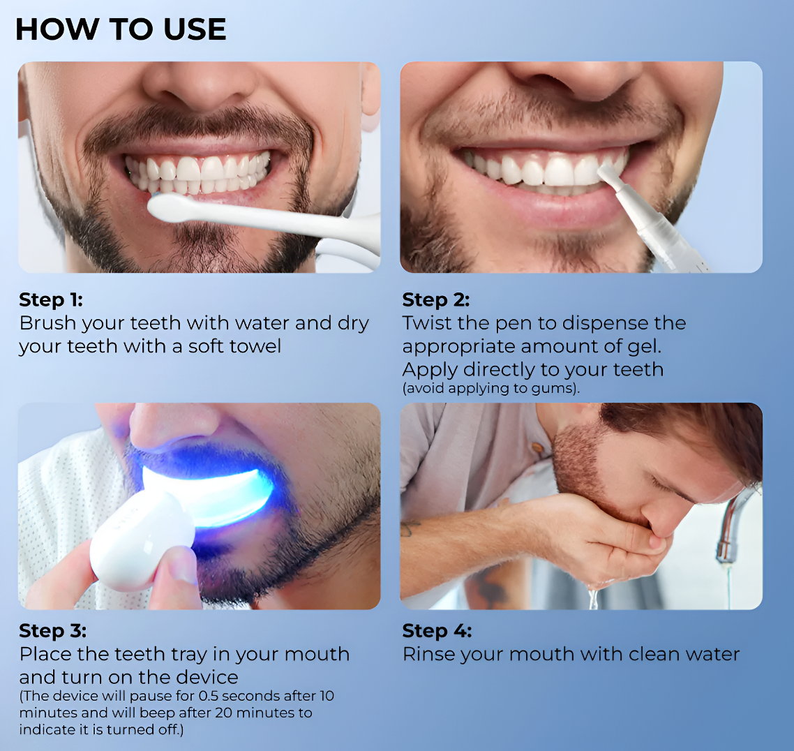 Instructions on how to use a LED Whitening Device with images.