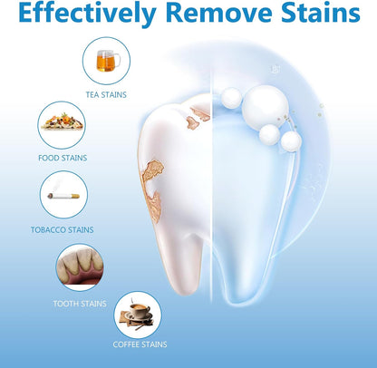 Teeth whitening product with illustrations of various stains and its effectiveness.