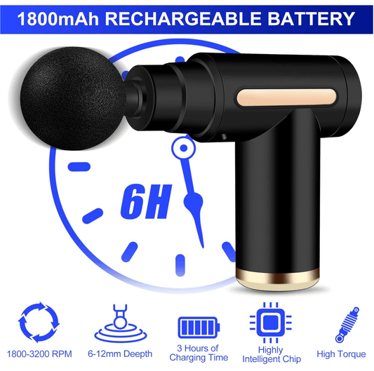 therapulse - mini massage gun