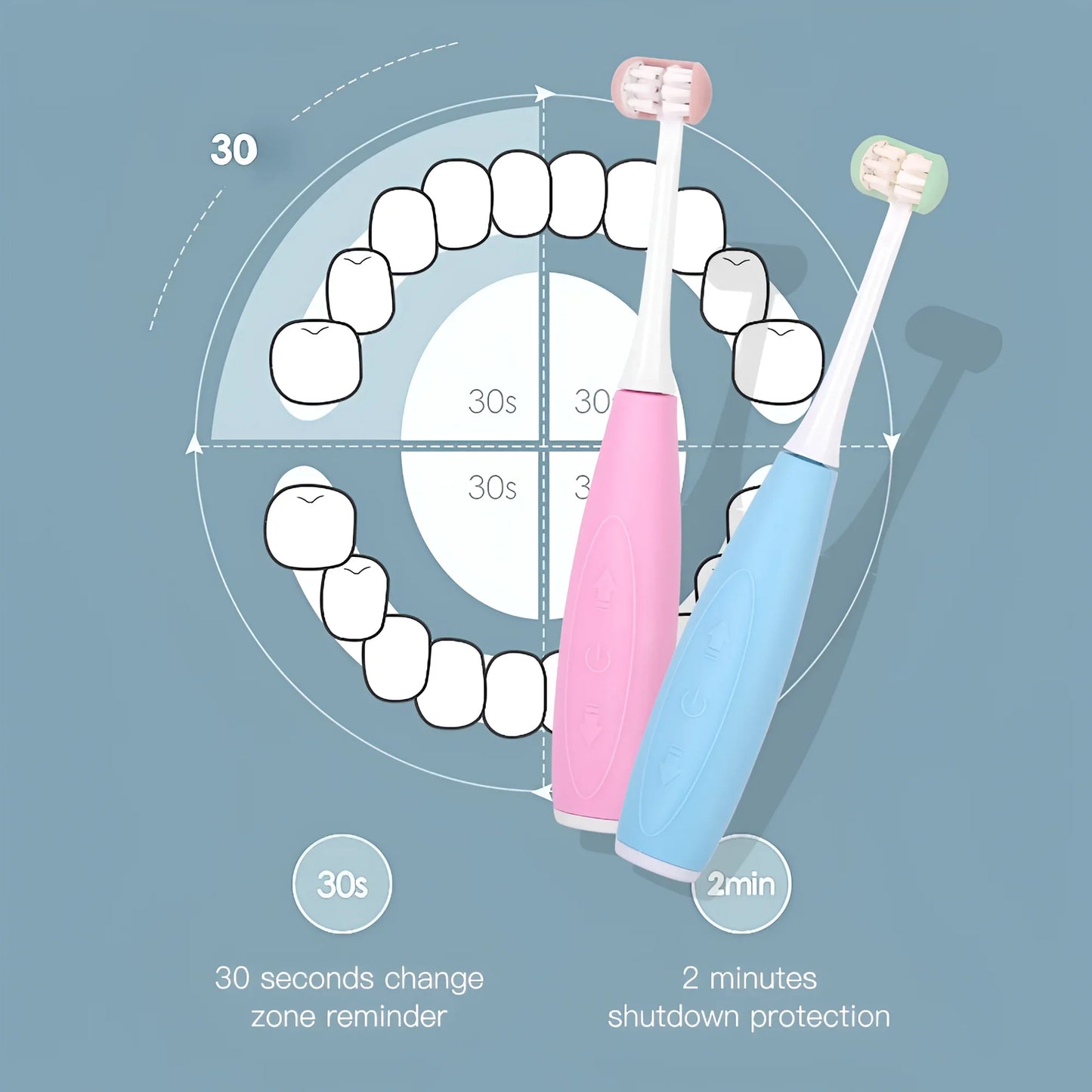 Electric U-Toothbrush for Kids - Comari Oral Care 