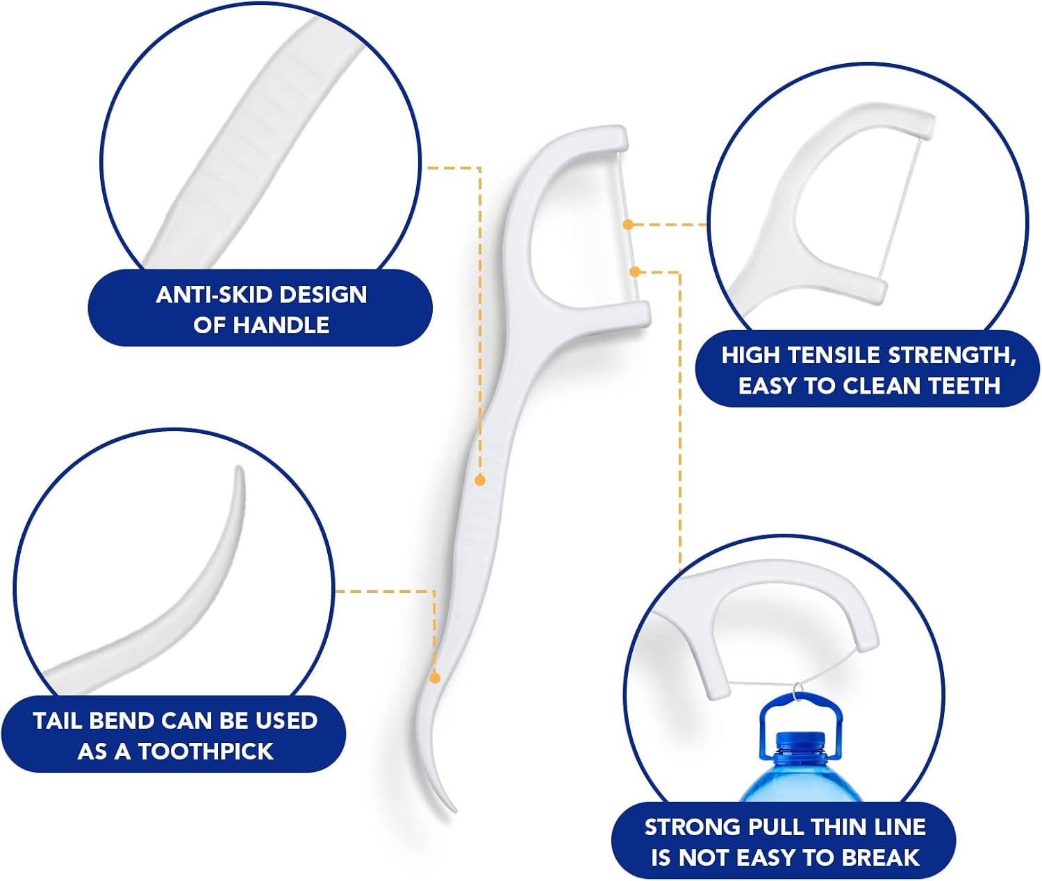 Floss Refills - Portable Floss Dispenser - Comari Oral Care 