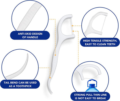Floss Refills - Portable Floss Dispenser - Comari Oral Care 