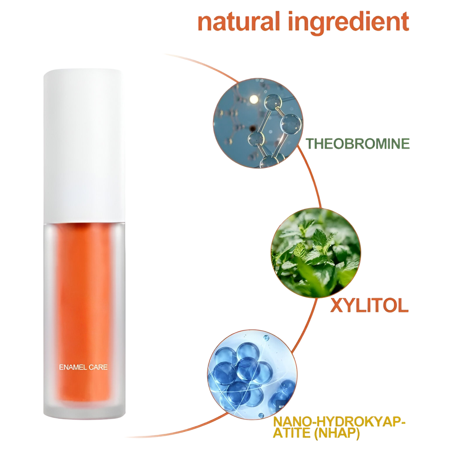 Vitamin Restore Toothpaste - Comari Oral Care 