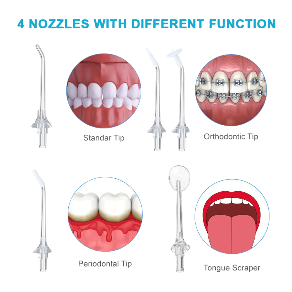 Water Flosser - Comari Oral Care 